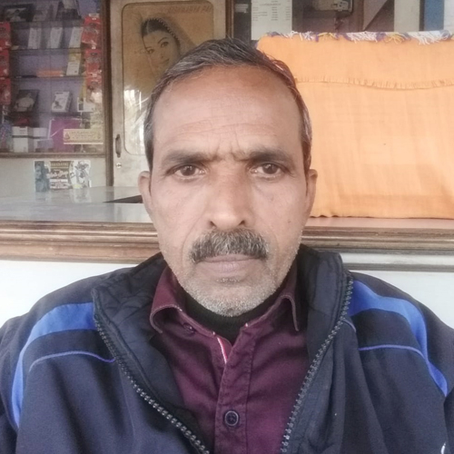 MANOJ KUMAR